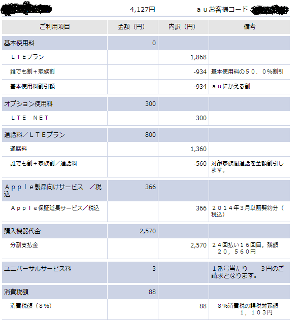 au請求明細