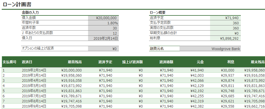 ローン返済計画書