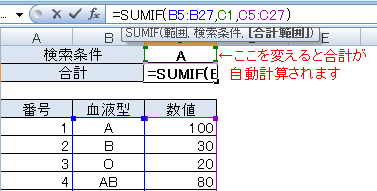 Excel sumif関数