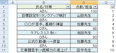 エクセルで一行間隔で挿入する方法（機能が無いため苦肉の策）