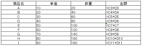 Excel数式の表示機能