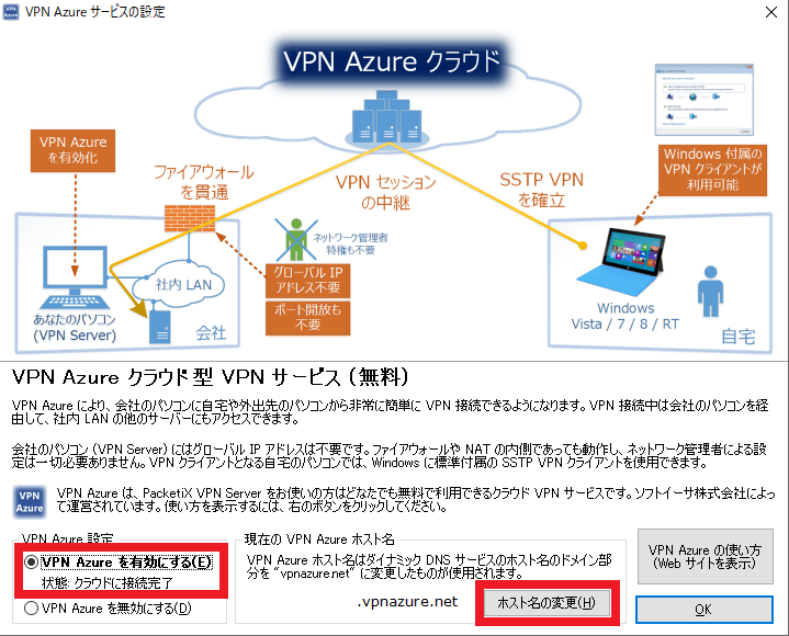 パケティクスVPNの設定方法