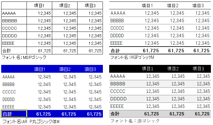 エクセルの表