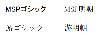 游ゴシック・游明朝