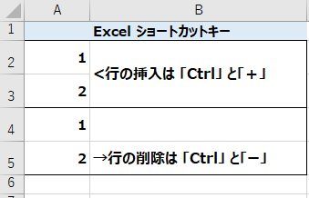 Excelの行挿入・行削除のショートカット操作方法