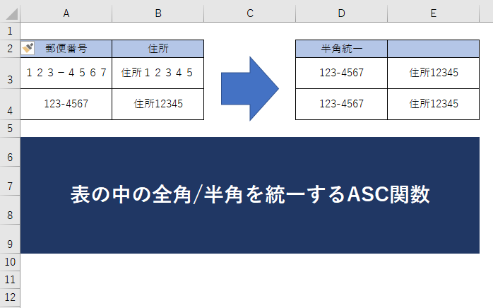 半角全角の混在を解消！ASC関数