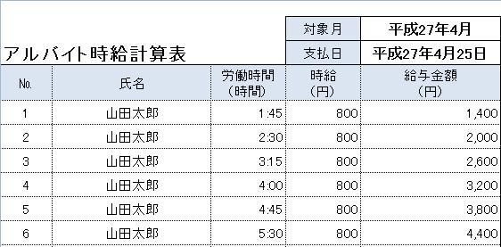 時給計算表