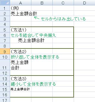 一つのセルに収める方法